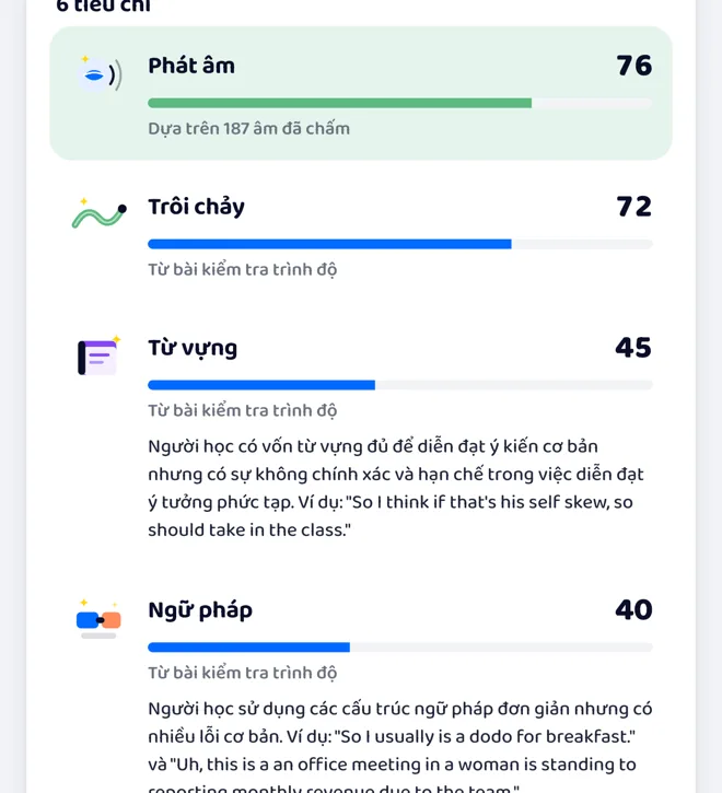 Màn Trình độ nói của bạn: mức B1 và điểm từng tiêu chí phát âm 76, trôi chảy 72, từ vựng 45